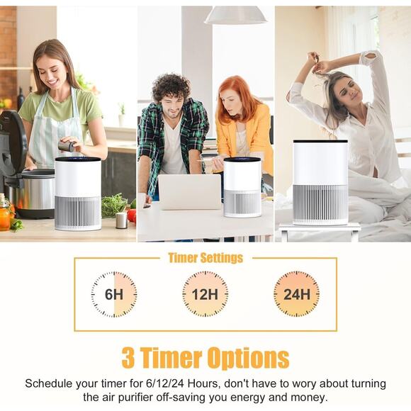 MORFY New Air Purifier covers 270 SqFt /hour, H13 True HEPA Filter Quiet Compact - Picture 11 of 13